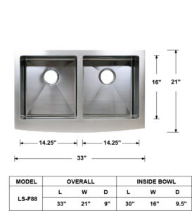 Farm Sink 50-50