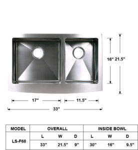 Farm Sink 60-40