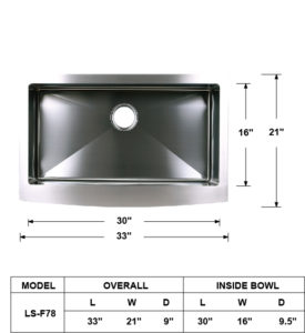 Farm Sink Single Tub