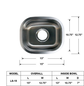 Rectangular Sink